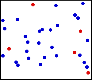 图:en:User:Greg L · Public domain · Wikimedia Commons 分子运动论
