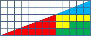 图:Trekky0623 at English Wikipedia · Public domain · Wikimedia Commons 失踪的正方形