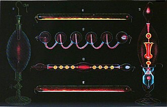 盖斯勒管