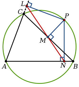 图:Inductiveload · Public domain · Wikimedia Commons 西姆松定理